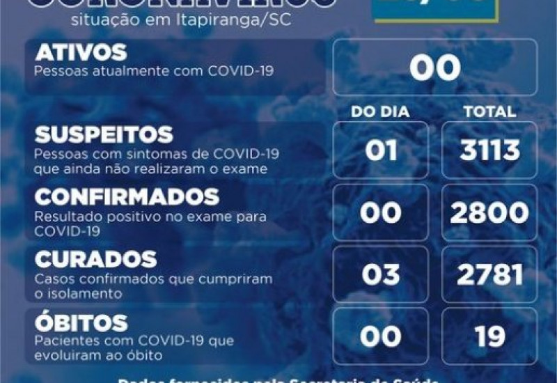 Em Itapiranga já foram aplicadas mais de 15 mil vacinas
