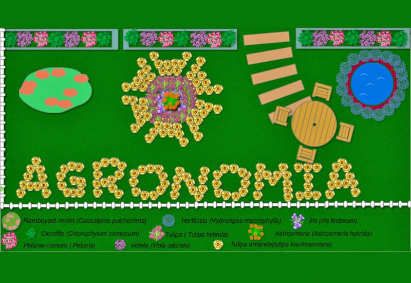 Proposta de jardim desenvolvida pelo acadêmico, Kewin Geske de Oliveira