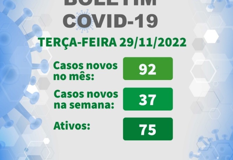 Covid-19 volta a preocupar as autoridades sanitárias da principal cidade do Extremo Oeste de SC (Imagem: Ascom/Prefeitura)