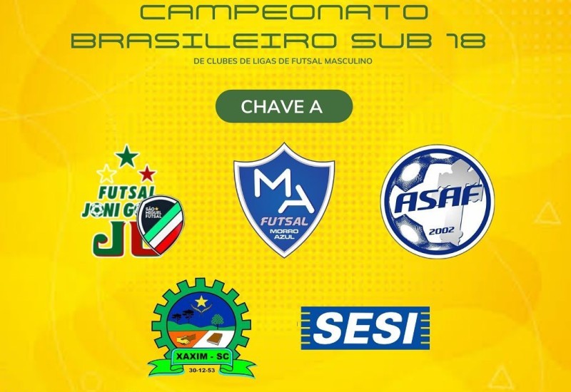 Grupos foram definidos através de sorteio transmitido ao vivo (Imagem: Futsal Joni Gool)