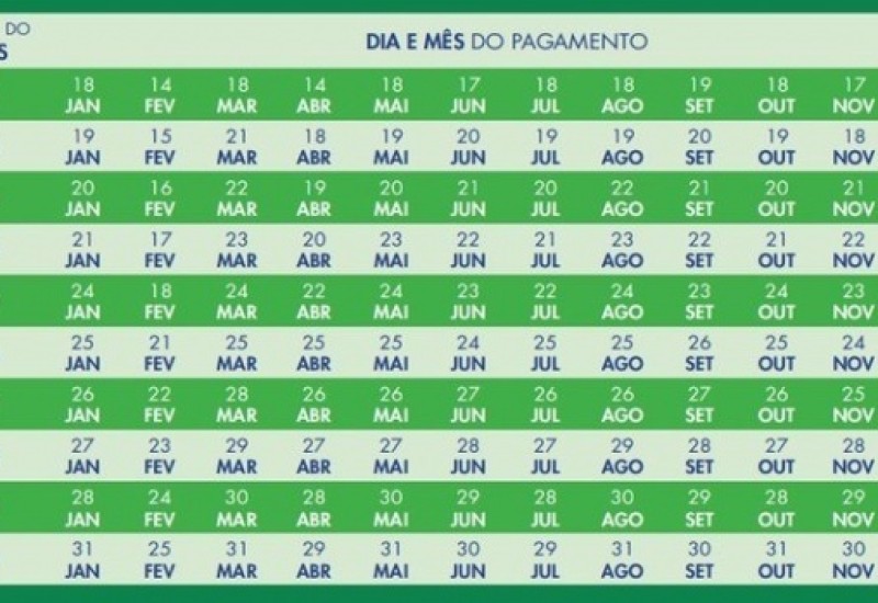 Imagem: Divulgação/R7