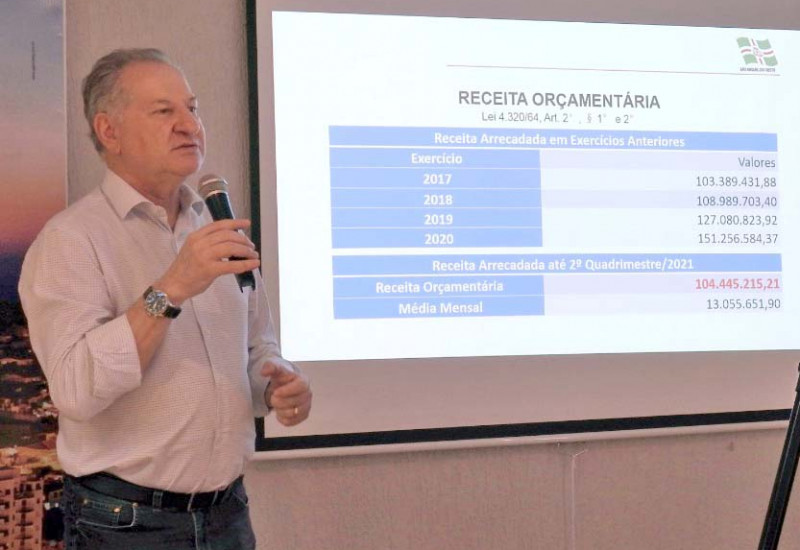 Foto: Ascom/Divulgação/JRTV